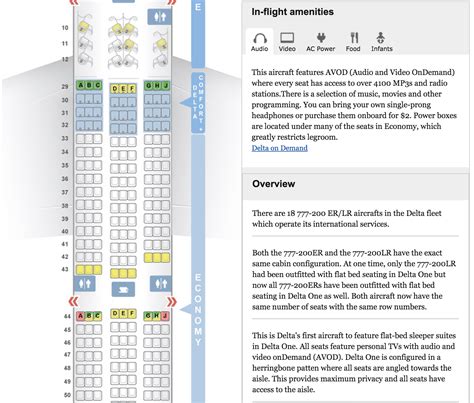 seat guru|About SeatGuru.com.